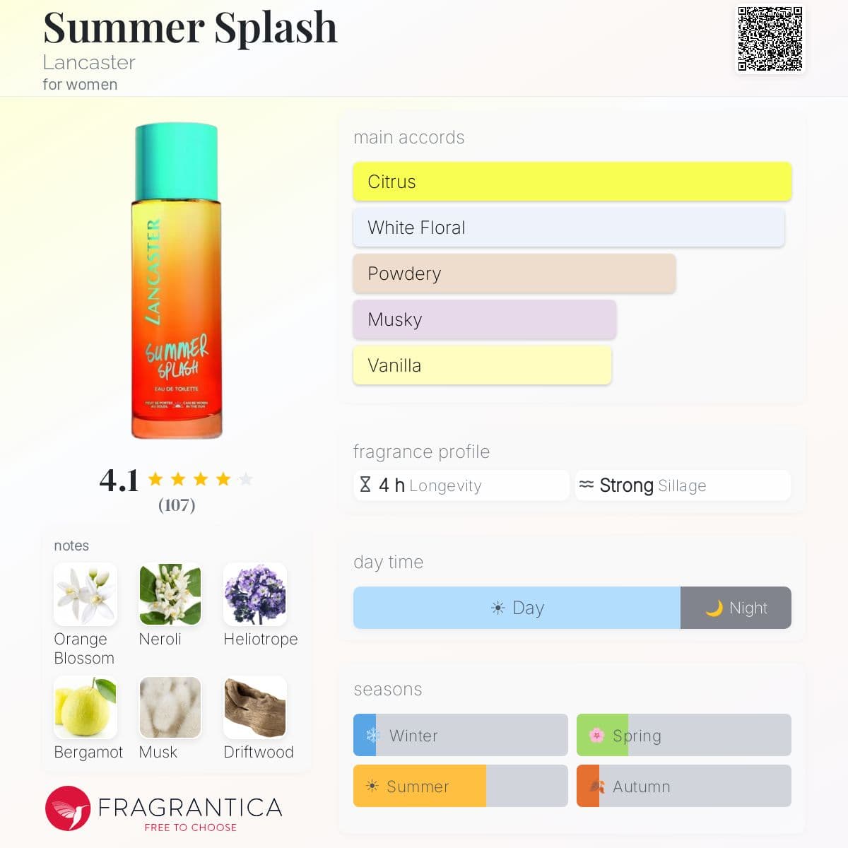 Fragrantica image 5