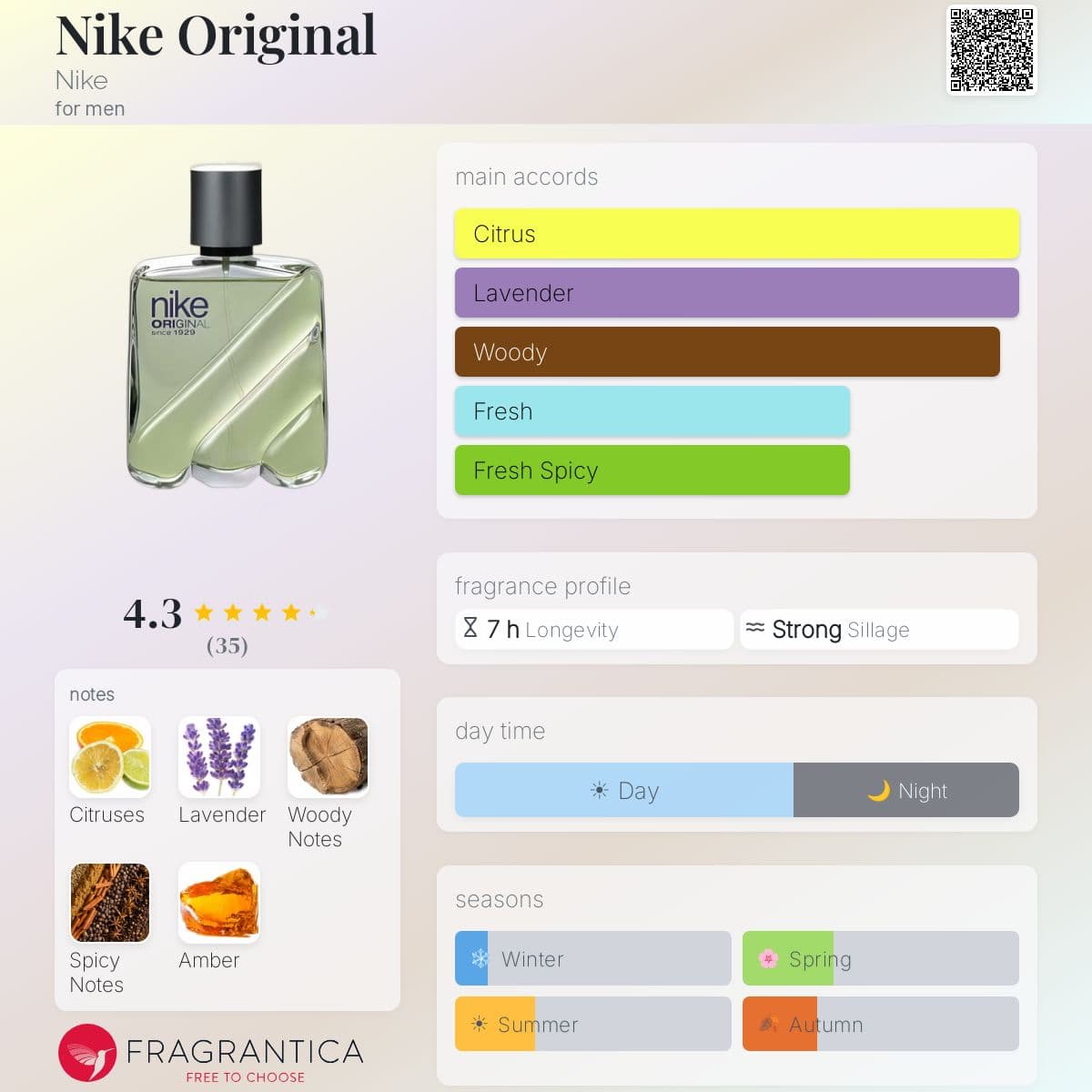 Fragrantica image 5