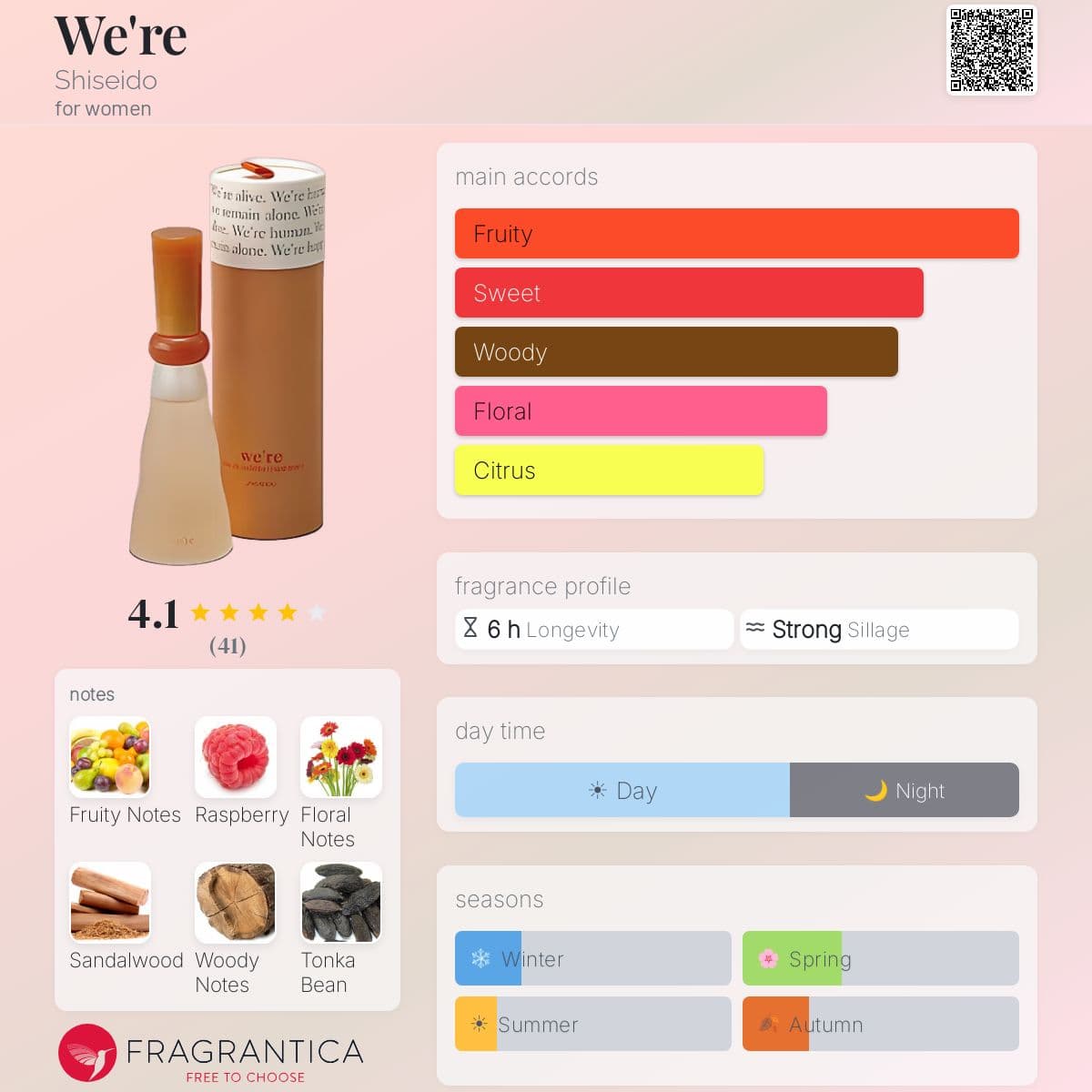 Profile card