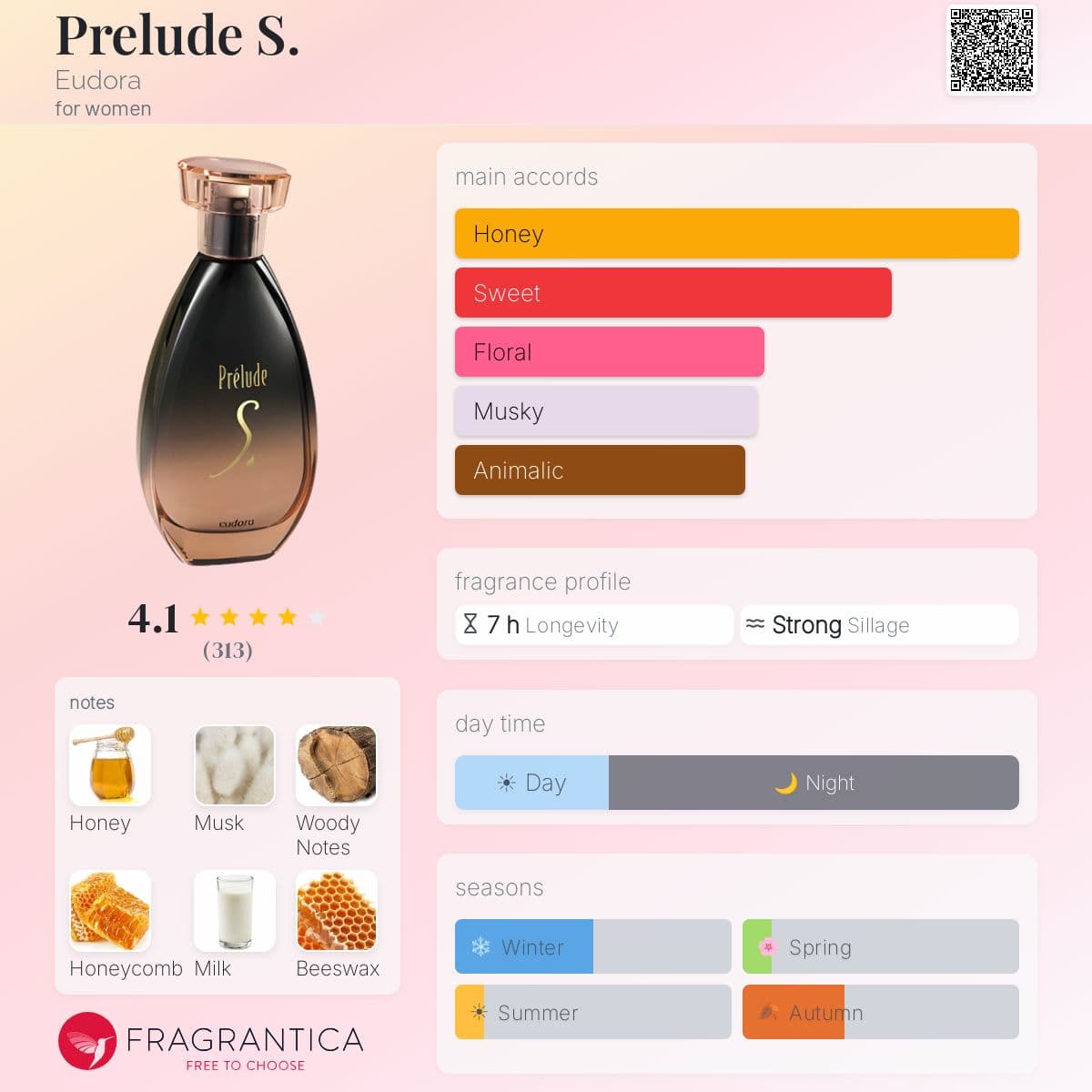 Fragrantica image 5