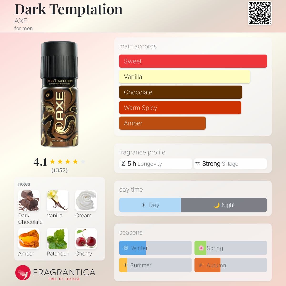Profile card