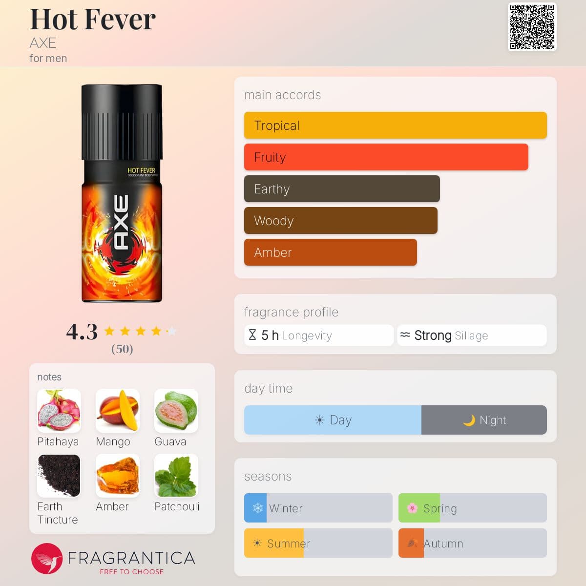 Profile card