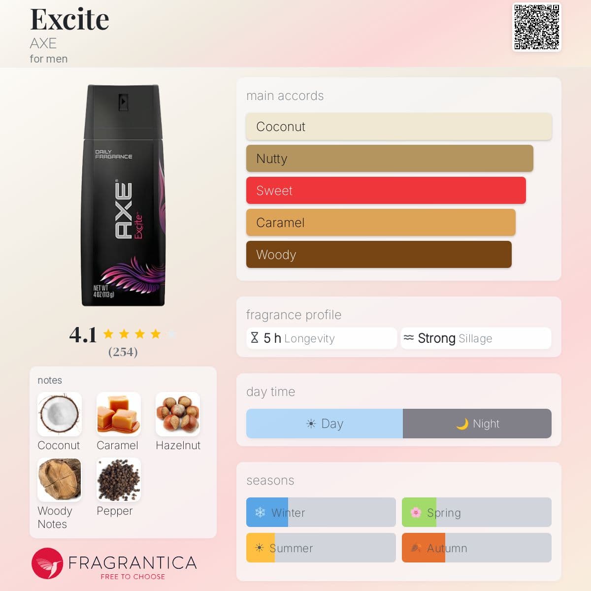 Profile card