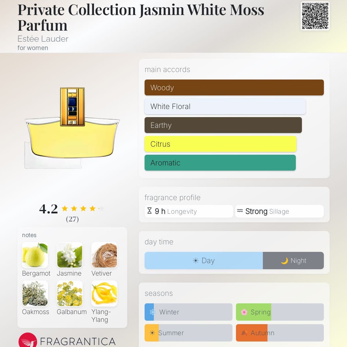 Fragrantica image 5