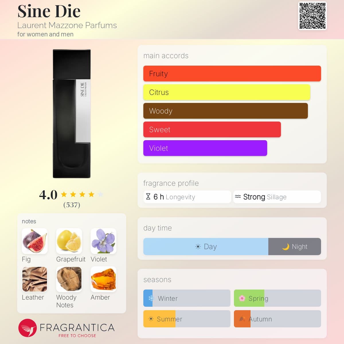 Profile card