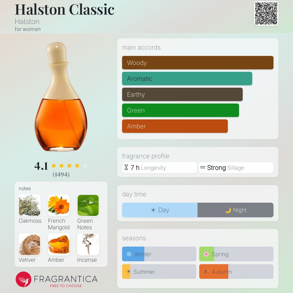 Profile card