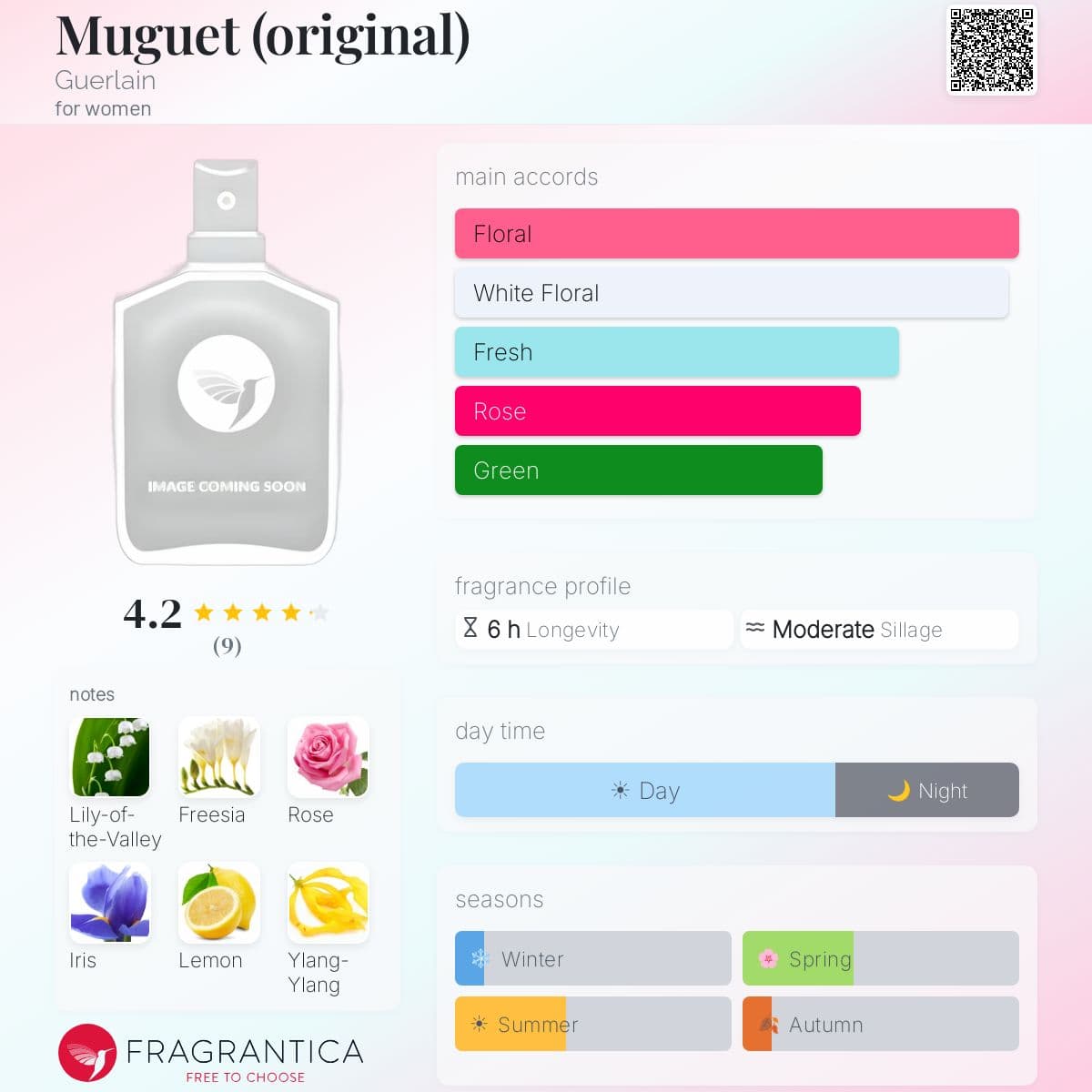 Fragrantica image 5