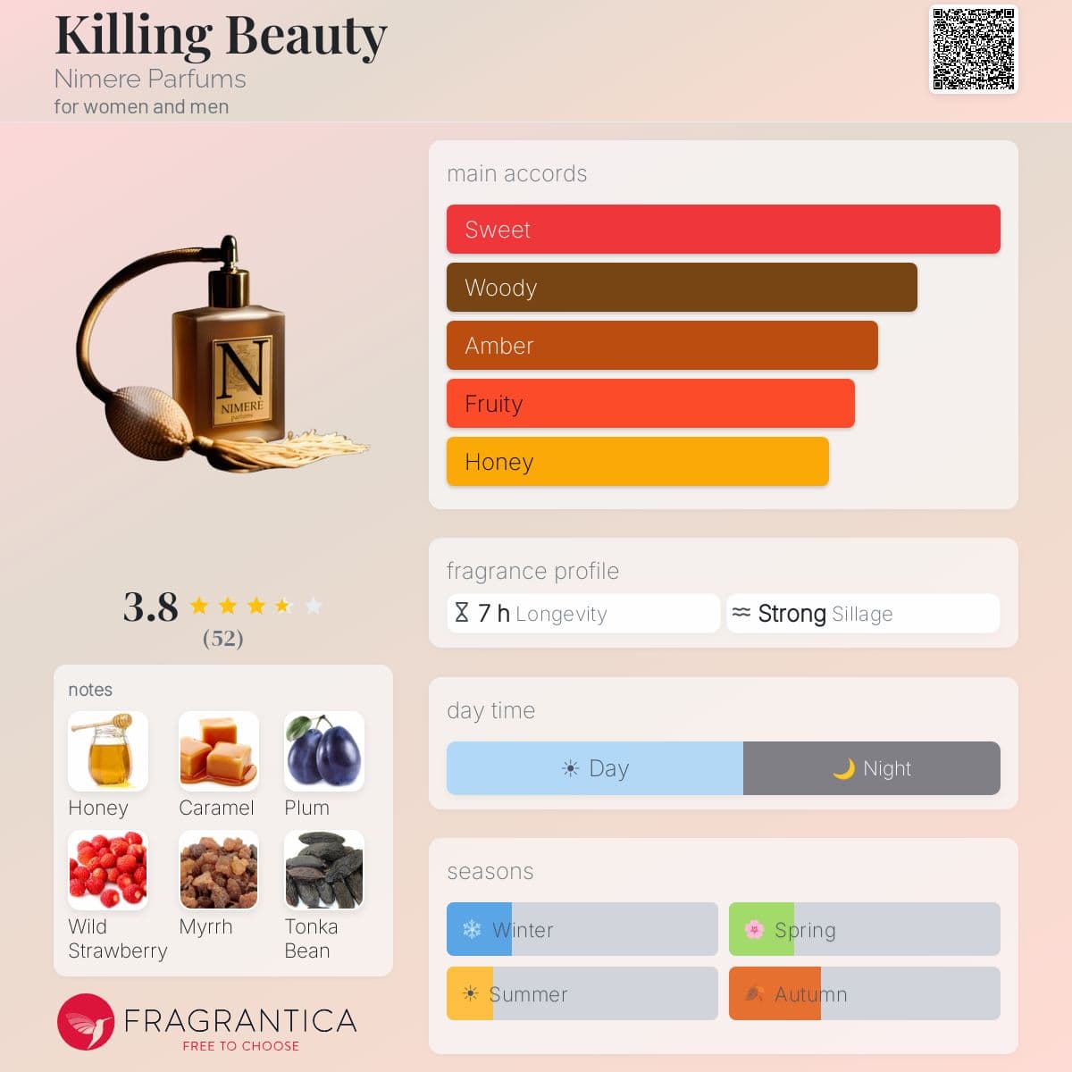 Fragrantica image 5