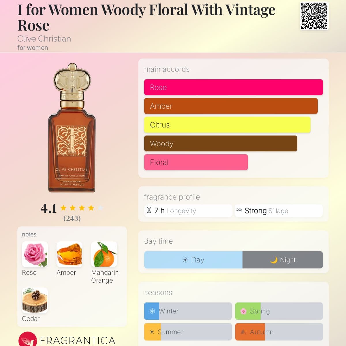 Fragrantica image 5