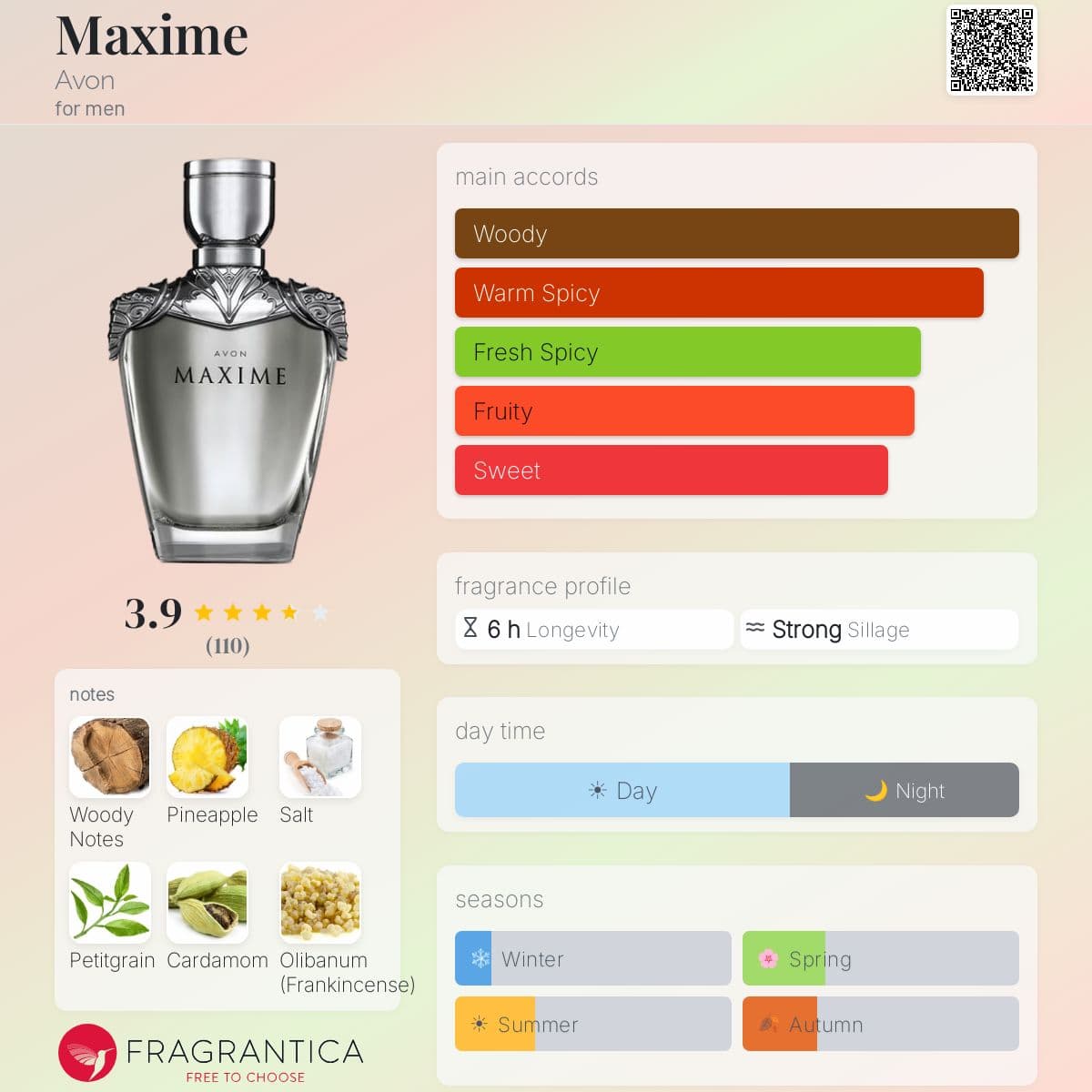 Profile card