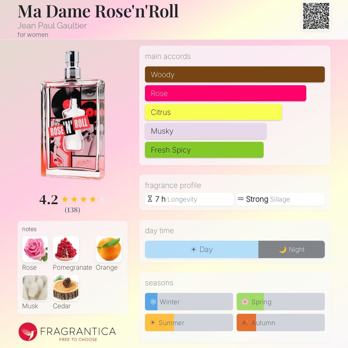 Profile card