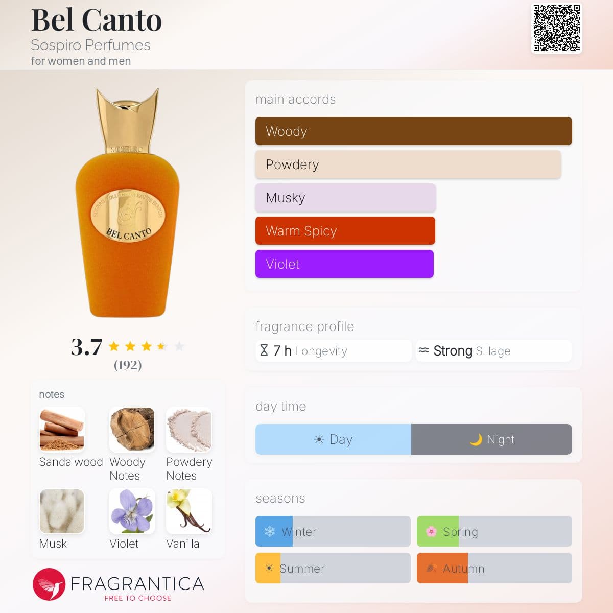 Profile card