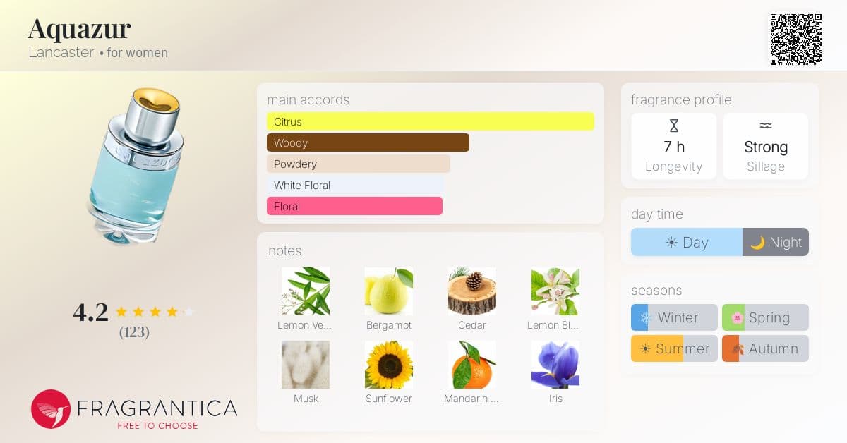 Fragrantica image 4