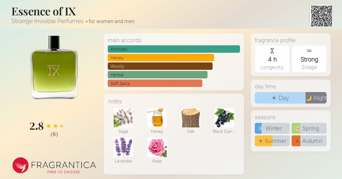 Fragrantica image 4