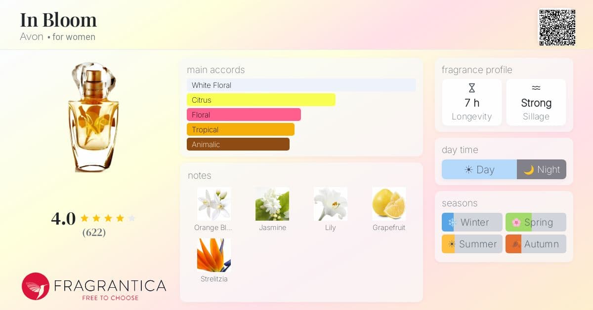 Fragrantica image 4
