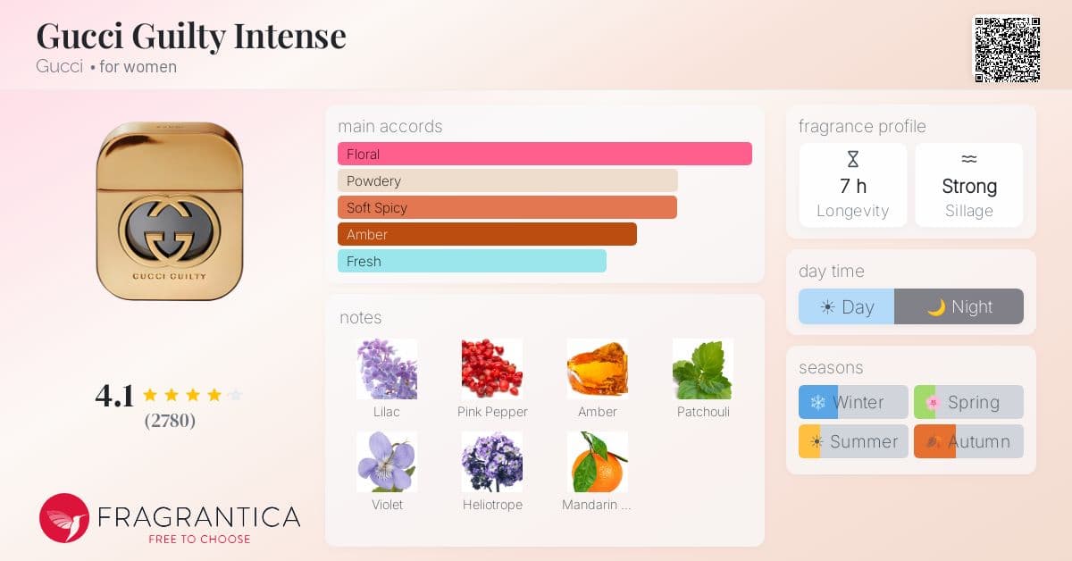 Fragrantica image 4