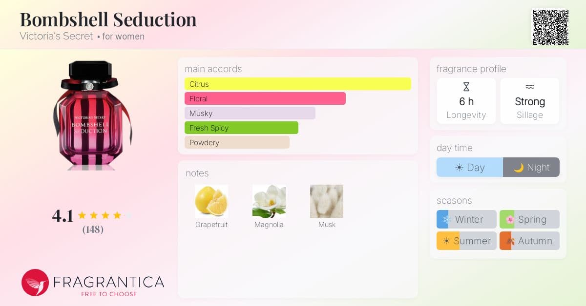 Fragrantica image 4