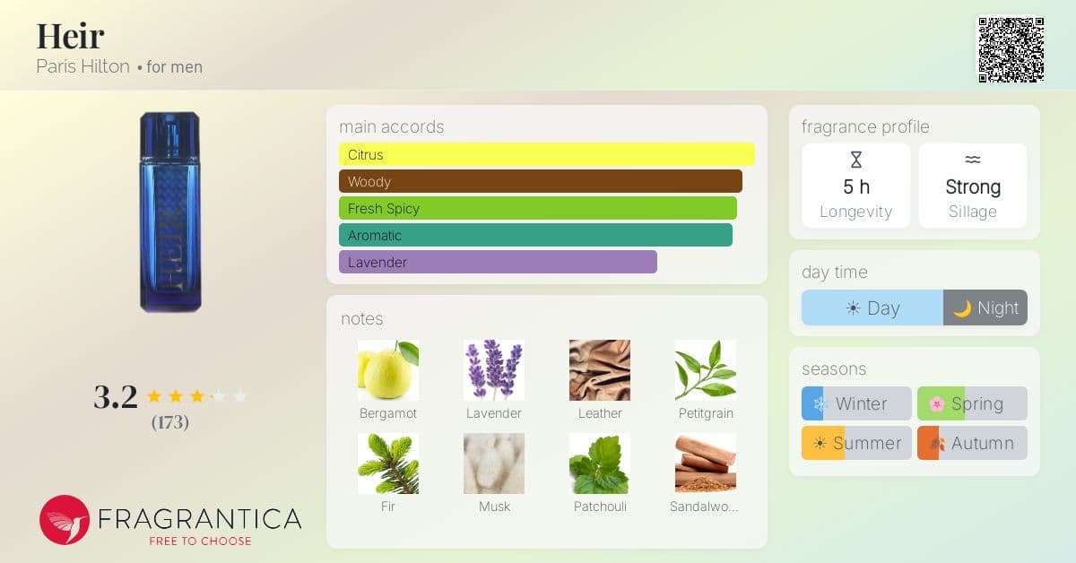 Fragrantica image 4