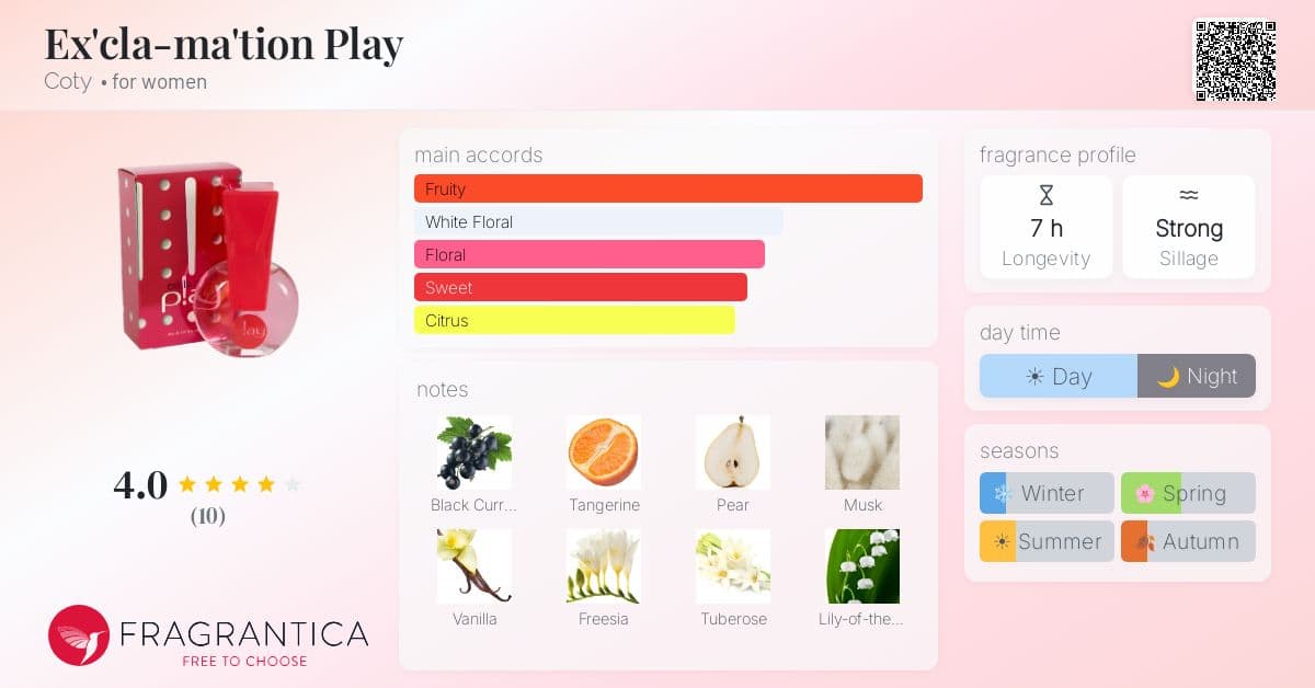 Fragrantica image 4