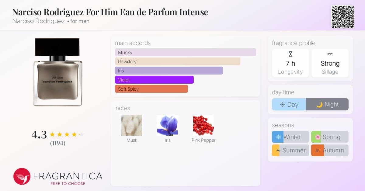 Fragrantica image 4