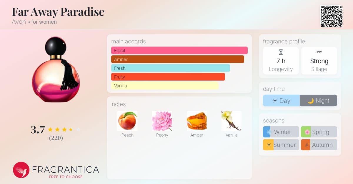 Fragrantica image 4
