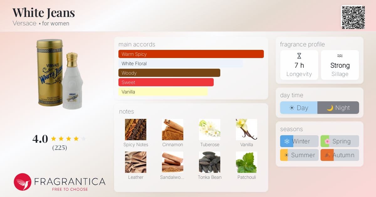 Fragrantica image 4