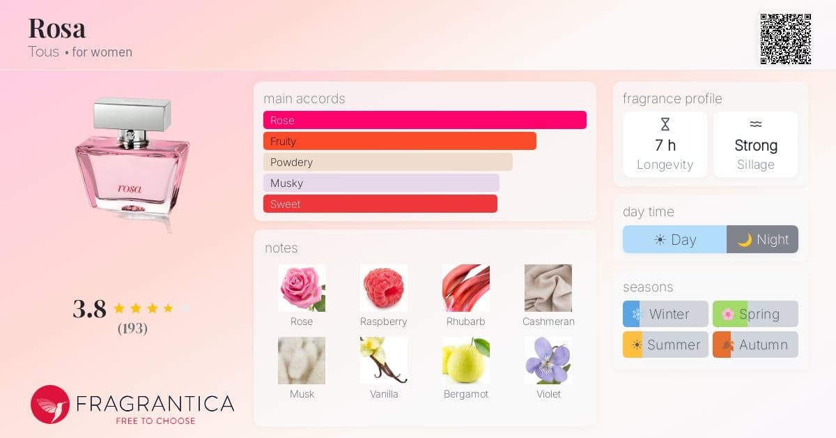 Fragrantica image 4