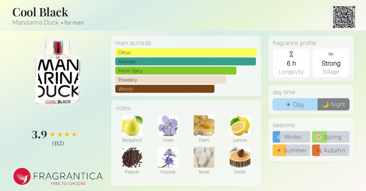 Fragrantica image 4