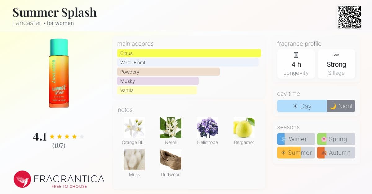 Fragrantica image 4