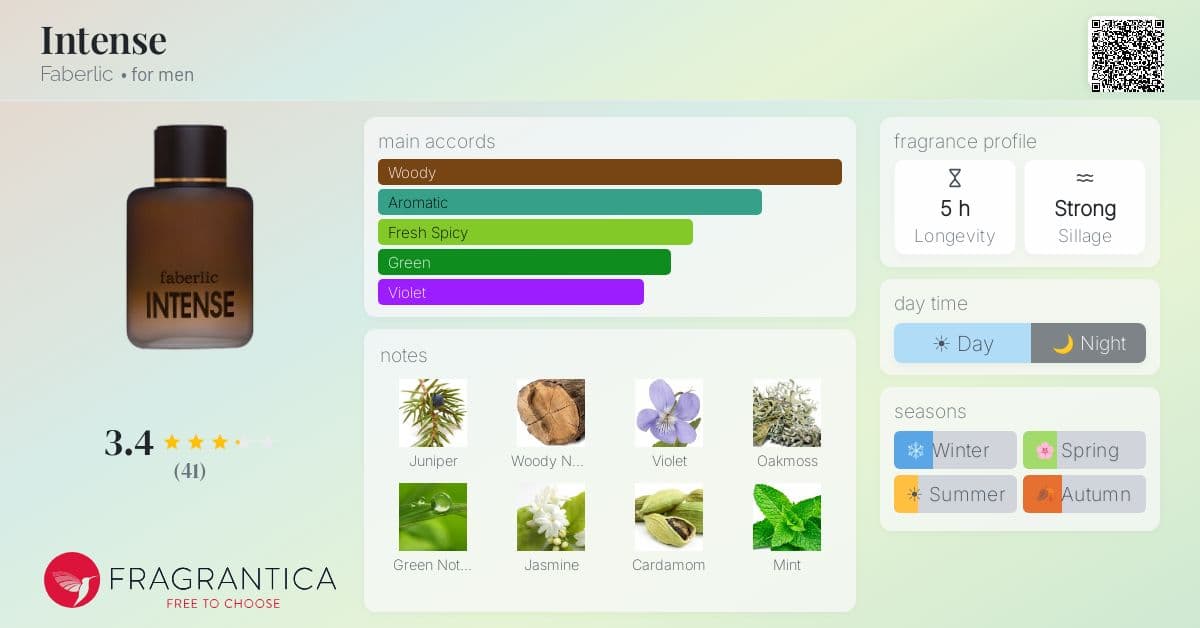Fragrantica image 4