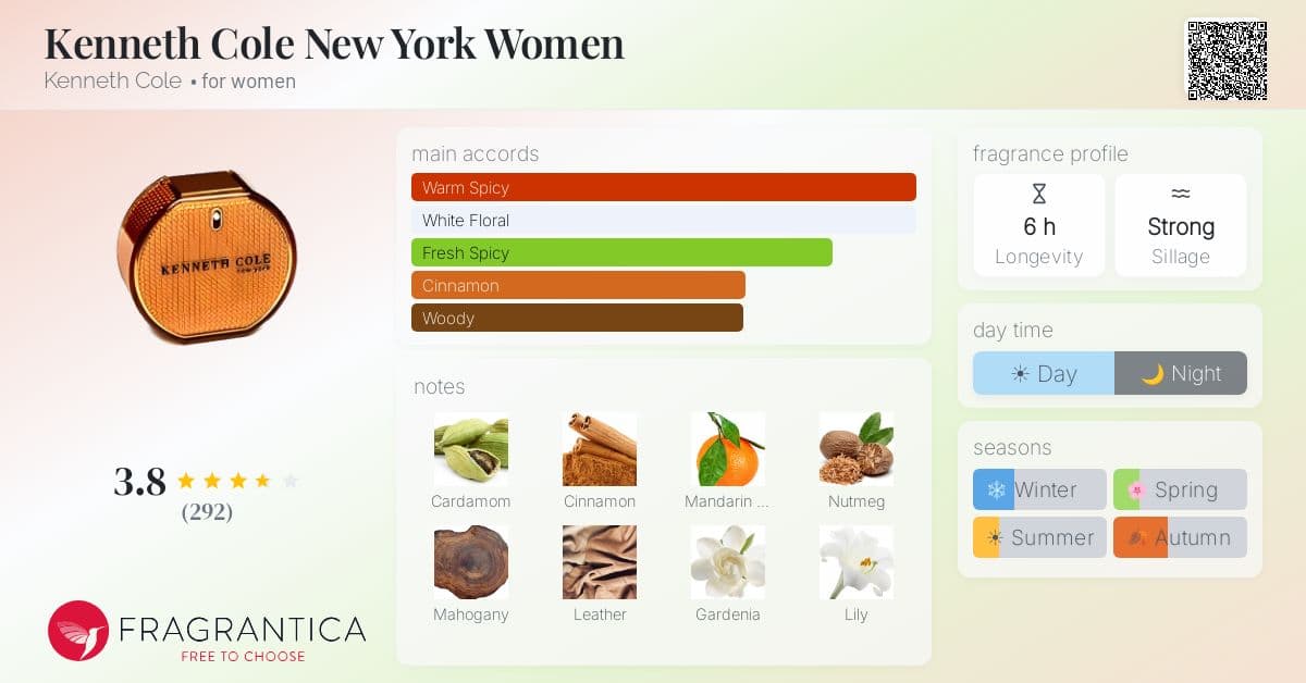 Fragrantica image 4
