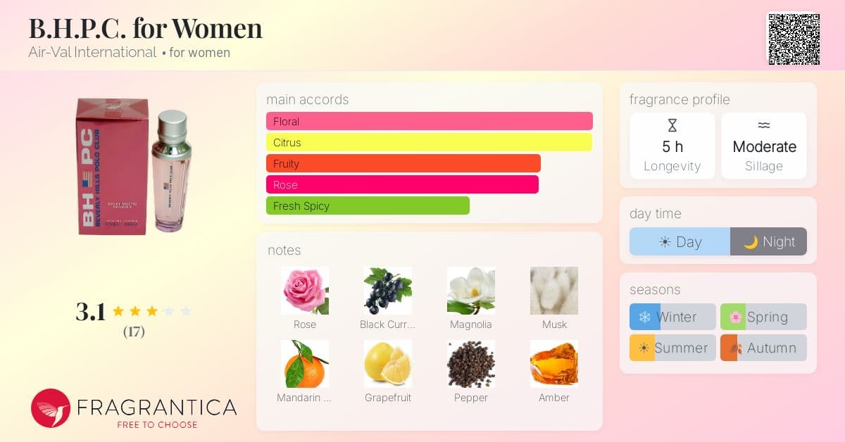 Fragrantica image 4