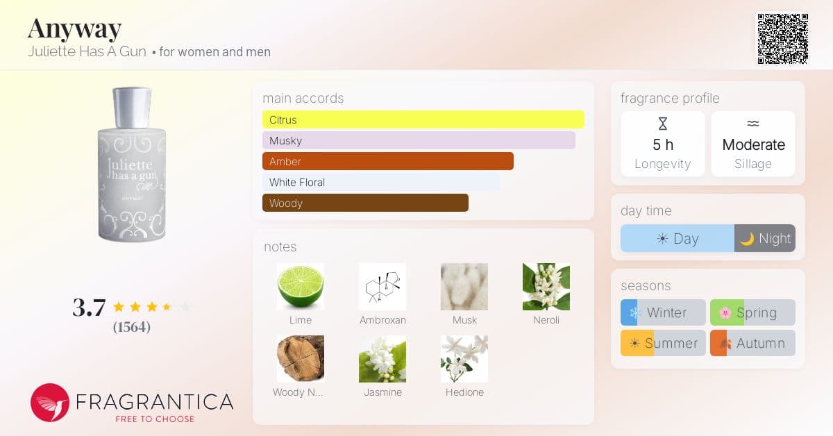 Fragrantica image 4