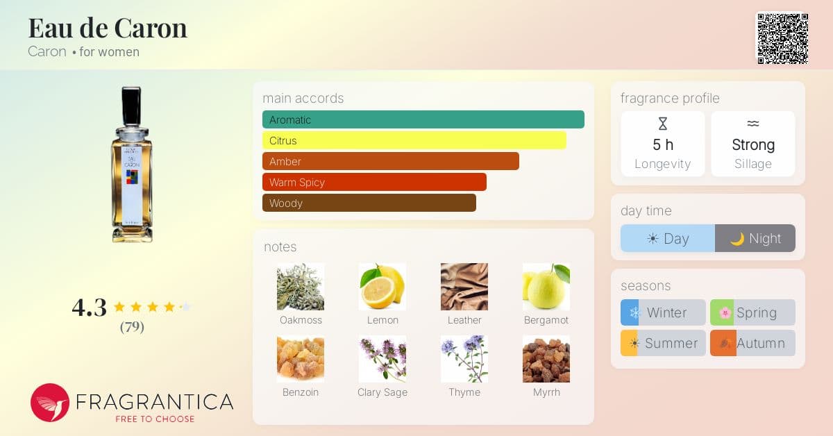 Fragrantica image 4