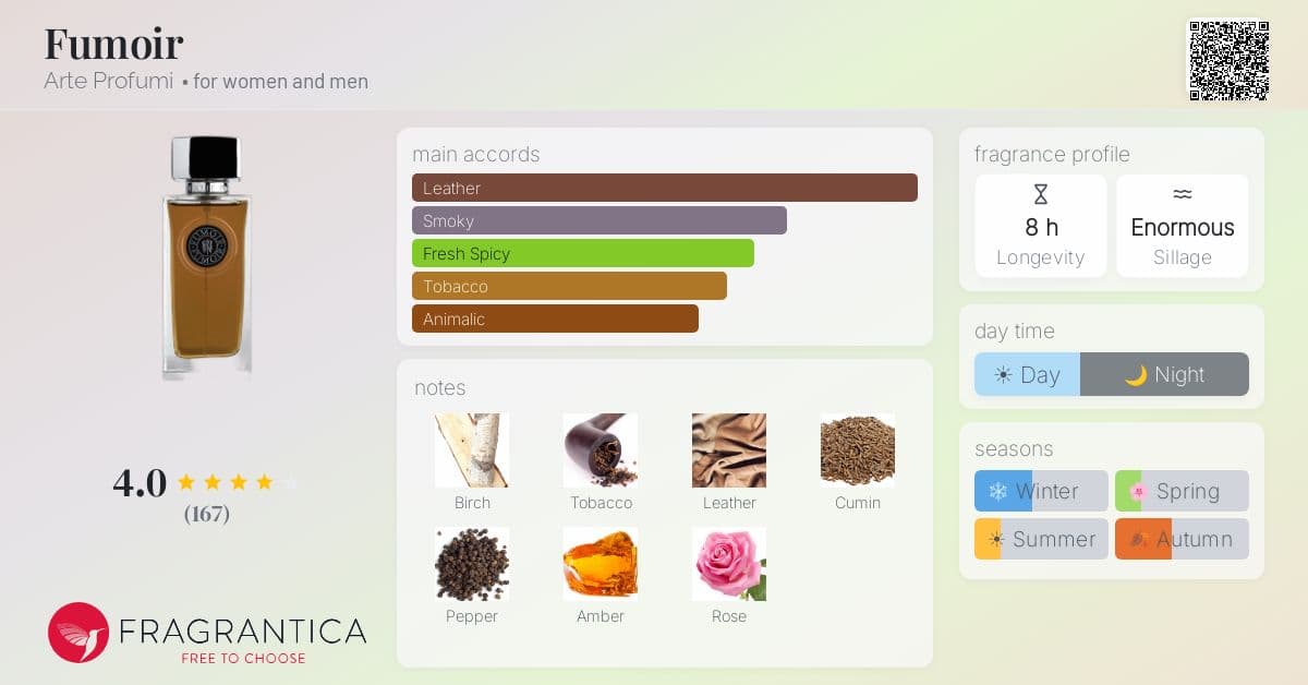 Fragrantica image 4