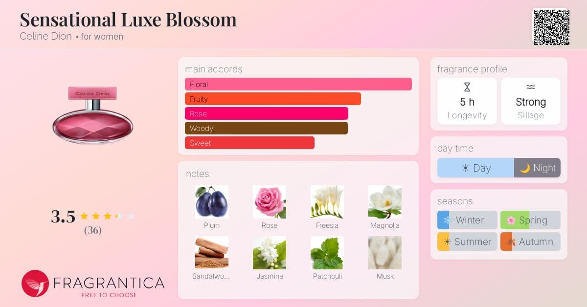 Fragrantica image 4