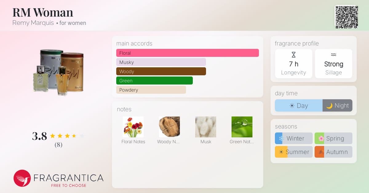Fragrantica image 4