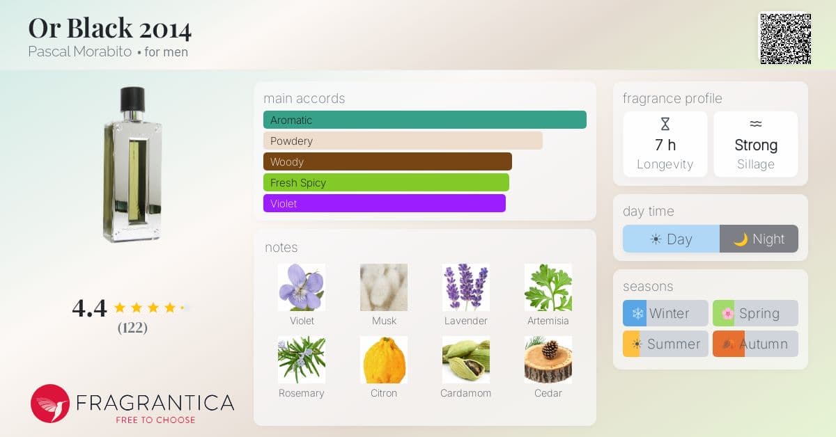 Fragrantica image 4