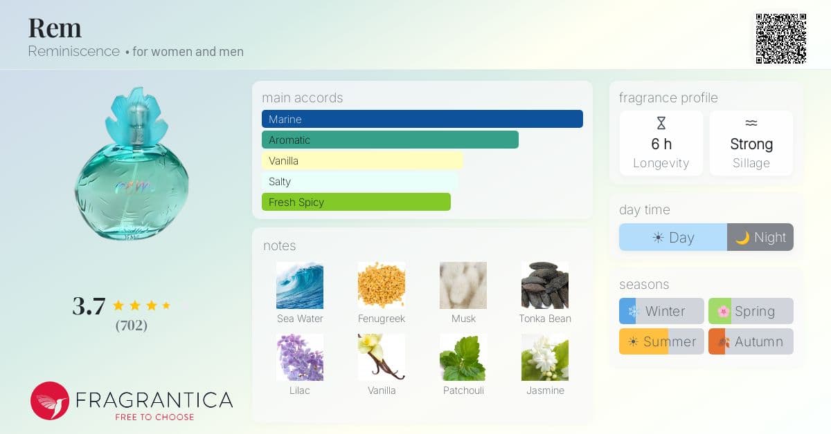 Fragrantica image 4