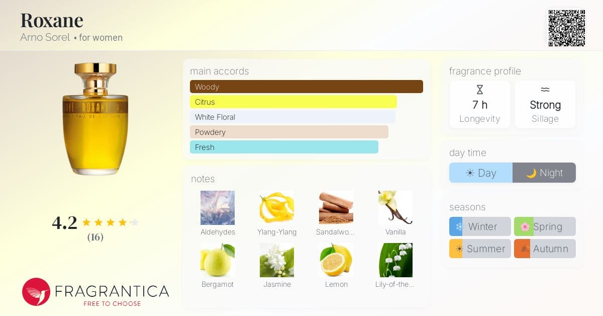 Fragrantica image 4