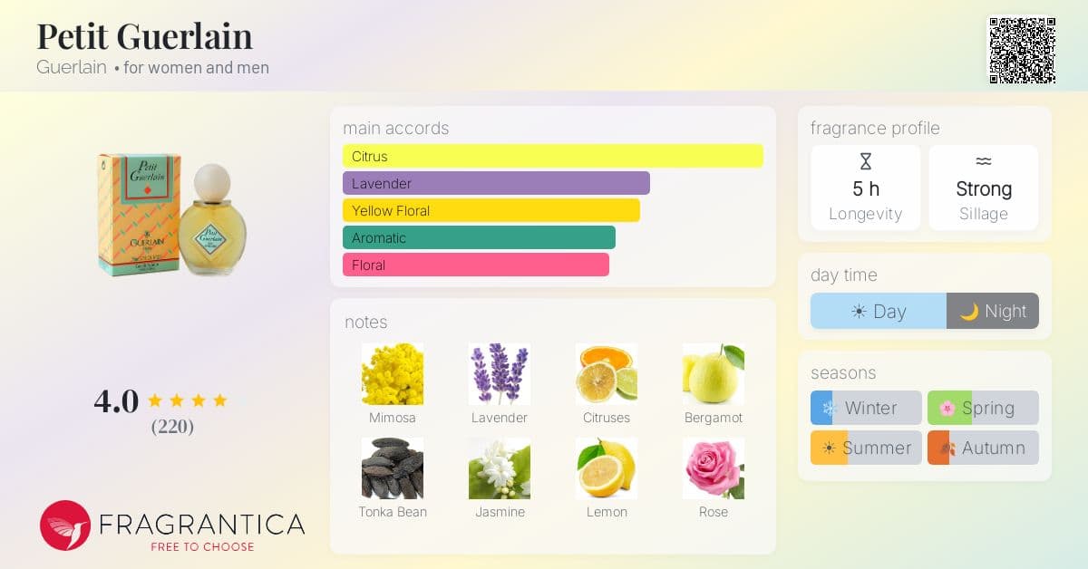 Fragrantica image 4