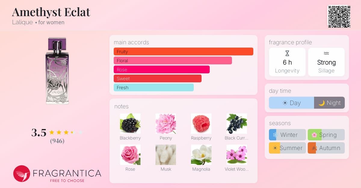 Fragrantica image 4