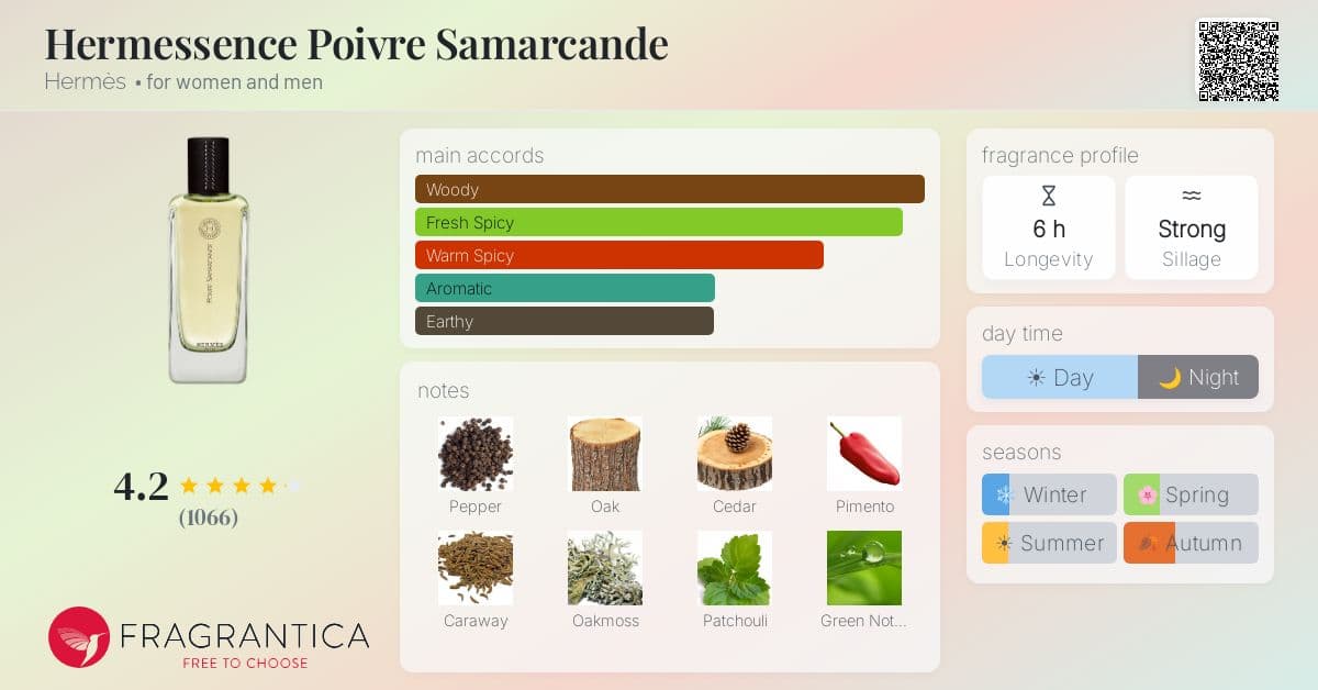 Fragrantica image 4