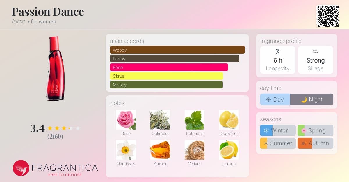 Fragrantica image 4