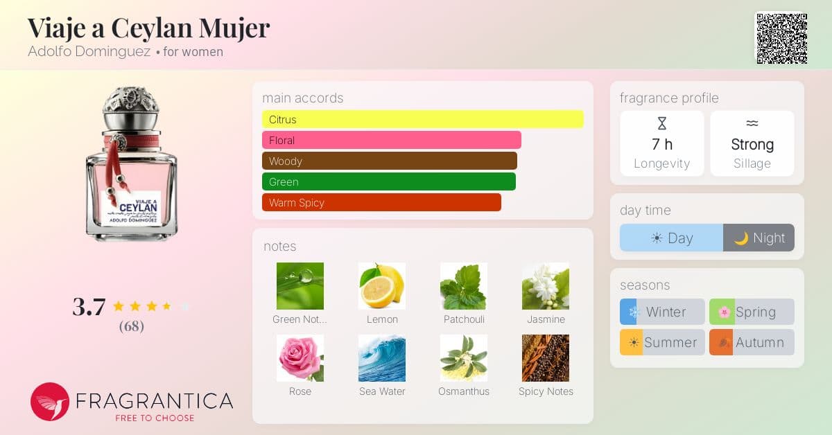 Fragrantica image 4