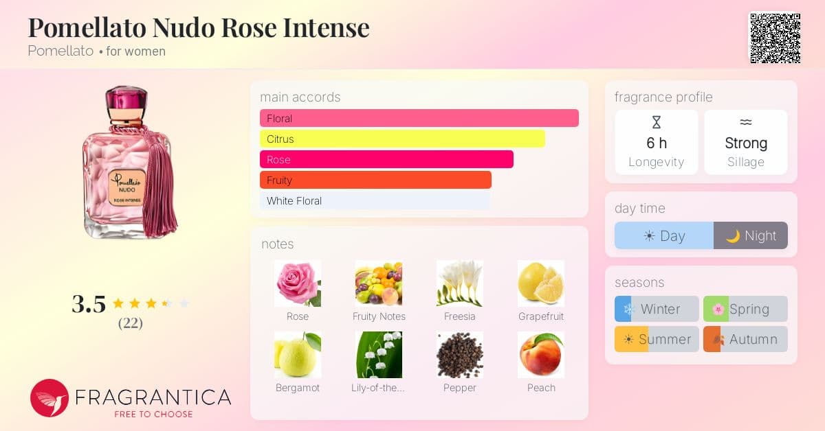 Fragrantica image 4