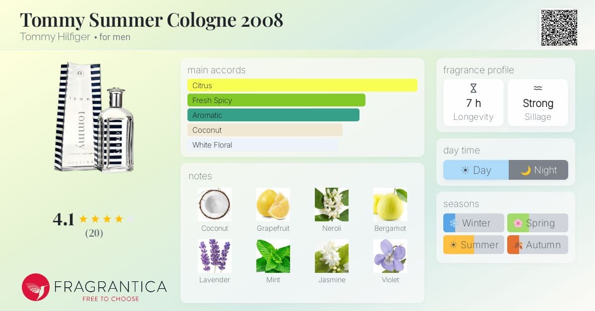 Fragrantica image 4