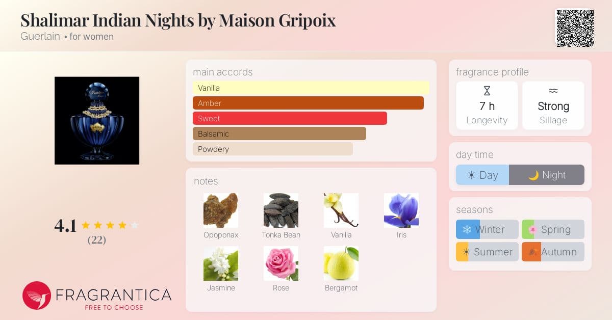 Fragrantica image 4