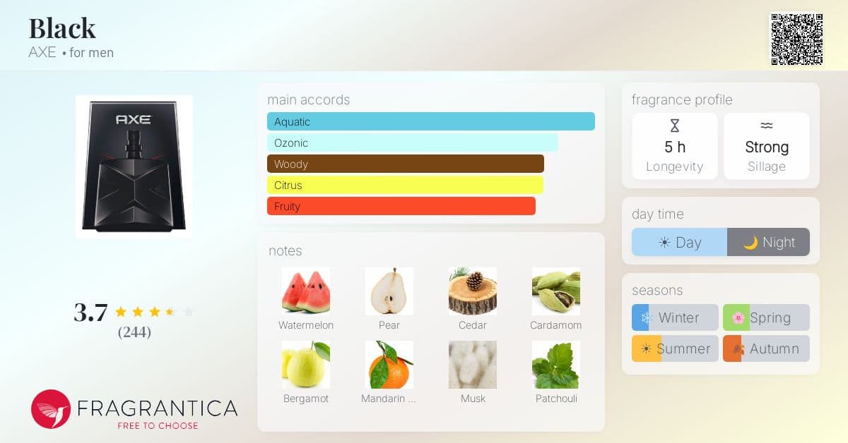 Fragrantica image 4