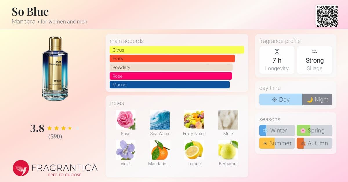 Fragrantica image 4